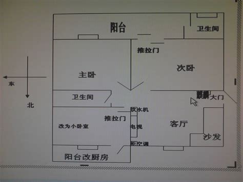 公寓如何看方位